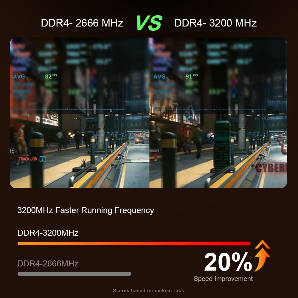 Notebook Ninkear A15 Plus s 15,6'' IPS displejom s rozlíšením 1920 × 1080, procesor AMD Ryzen 7 5825U s 8 jadierami a taktom 4,5 GHz, 32 GB RAM, 1 TB SSD, 2,4 GHz/5 GHz Wi-Fi, odtlačok prsta na odblokovanie, podsvietená klávesnica, USB-C*1, USB 3.0*2, HDMI*1, čítačka microSD kariet *1, 3,5 mm jack na slúchadlá *1.