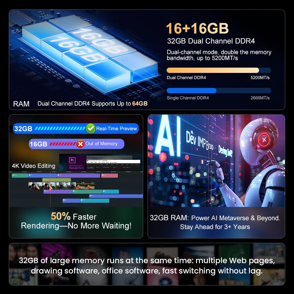 Laptop Ninkear N16 Pro, 16-palcový IPS displej s rozlíšením 2560*1600, Intel Core i9-12900HK s 14 jadierami, maximálnych 5,0 GHz, 32 GB RAM, 1 TB SSD, obnovovacia frekvencia 120 Hz, WiFi 6, batéria 5000 mAh, podsvietená klávesnica, 1x plne funkčný port Type-C, 2x USB 3.0, 1x USB 2.0, 1x HDMI, 1x RJ45, 1x 3,5mm jack pre slúchadlá