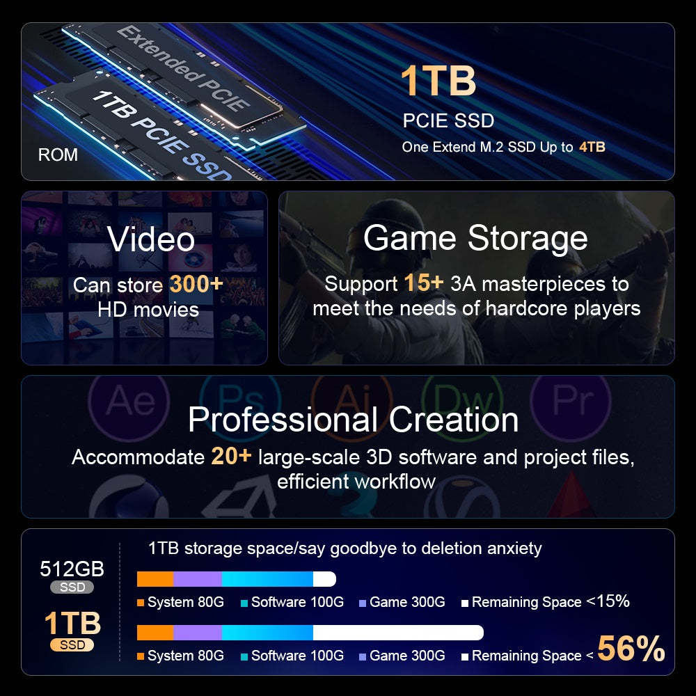 Laptop Ninkear N16 Pro, 16-palcový IPS displej s rozlíšením 2560*1600, Intel Core i9-12900HK s 14 jadierami, maximálnych 5,0 GHz, 32 GB RAM, 1 TB SSD, obnovovacia frekvencia 120 Hz, WiFi 6, batéria 5000 mAh, podsvietená klávesnica, 1x plne funkčný port Type-C, 2x USB 3.0, 1x USB 2.0, 1x HDMI, 1x RJ45, 1x 3,5mm jack pre slúchadlá