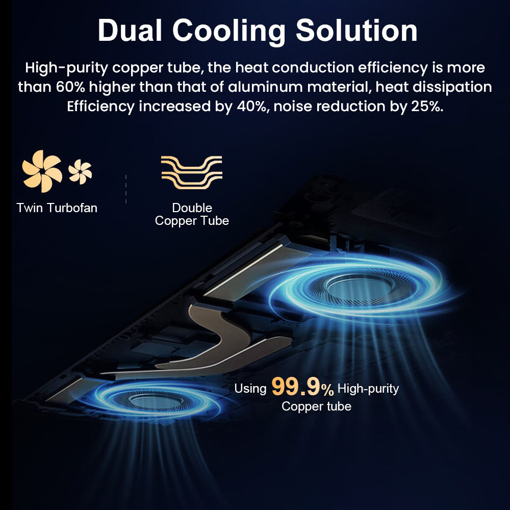 Laptop Ninkear N16 Pro, 16-palcový IPS displej s rozlíšením 2560*1600, Intel Core i9-12900HK s 14 jadierami, maximálnych 5,0 GHz, 32 GB RAM, 1 TB SSD, obnovovacia frekvencia 120 Hz, WiFi 6, batéria 5000 mAh, podsvietená klávesnica, 1x plne funkčný port Type-C, 2x USB 3.0, 1x USB 2.0, 1x HDMI, 1x RJ45, 1x 3,5mm jack pre slúchadlá