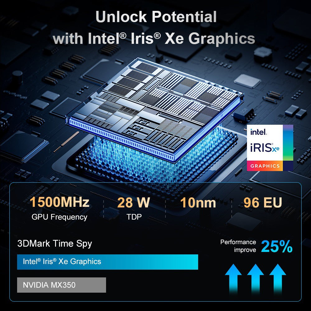 Laptop Ninkear N16 Pro, 16-palcový IPS displej s rozlíšením 2560*1600, Intel Core i9-12900HK s 14 jadierami, maximálnych 5,0 GHz, 32 GB RAM, 1 TB SSD, obnovovacia frekvencia 120 Hz, WiFi 6, batéria 5000 mAh, podsvietená klávesnica, 1x plne funkčný port Type-C, 2x USB 3.0, 1x USB 2.0, 1x HDMI, 1x RJ45, 1x 3,5mm jack pre slúchadlá