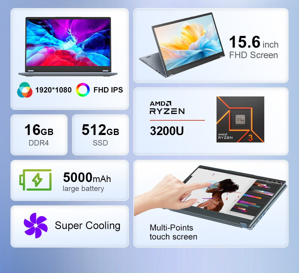 Ninkear YBOOK15 2-v-1 notebook, 360° otočný 15,6-palcový dotykový displej 1920*1080, AMD Ryzen 3 3200U 2 jadrá, max. 3,5 GHz, 16 GB RAM, 512 GB SSD, 2,4/5 GHz WiFi, Bluetooth 4.2, 1*USB 3.0, 2*USB 2.0, 1*Type-C (len dáta), 1*HDMI, 1*RJ45, 1*jack na slúchadlá, 38 Wh batéria