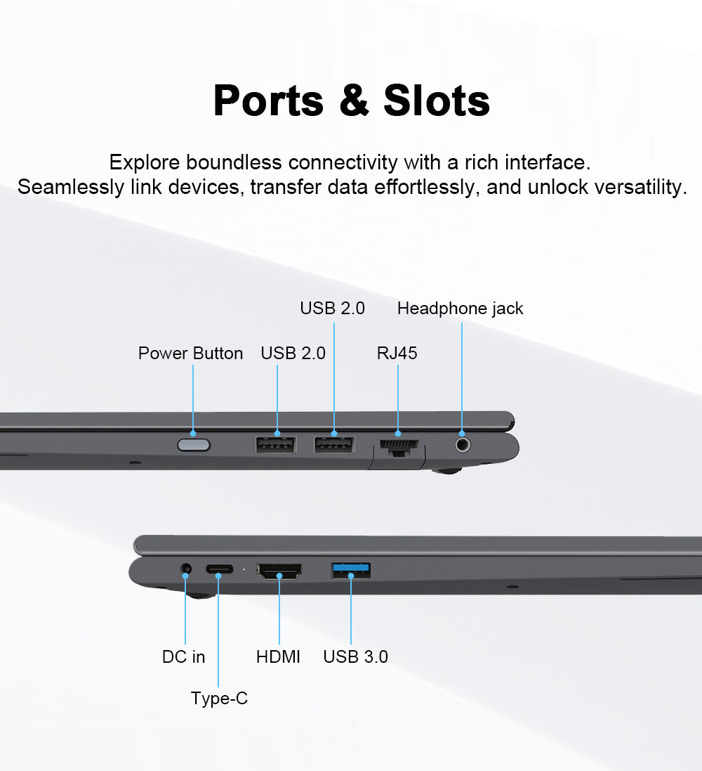 Ninkear YBOOK15 2-v-1 notebook, 360° otočný 15,6-palcový dotykový displej 1920*1080, AMD Ryzen 3 3200U 2 jadrá, max. 3,5 GHz, 16 GB RAM, 512 GB SSD, 2,4/5 GHz WiFi, Bluetooth 4.2, 1*USB 3.0, 2*USB 2.0, 1*Type-C (len dáta), 1*HDMI, 1*RJ45, 1*jack na slúchadlá, 38 Wh batéria