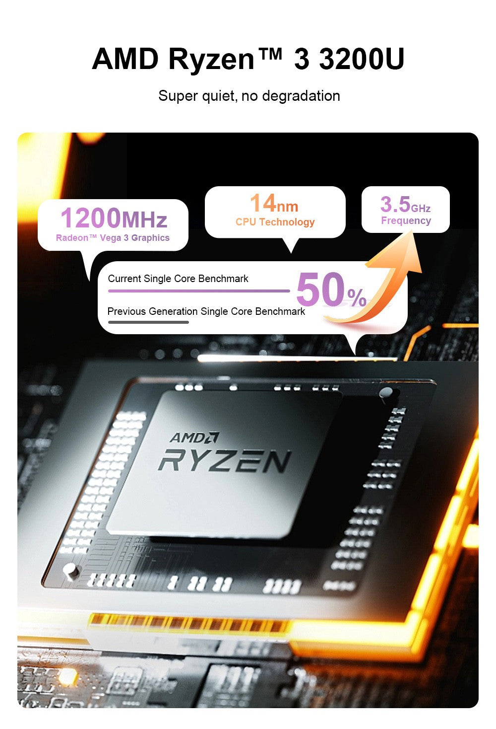 Ninkear YBOOK15 2-v-1 notebook, 360° otočný 15,6-palcový dotykový displej 1920*1080, AMD Ryzen 3 3200U 2 jadrá, max. 3,5 GHz, 16 GB RAM, 512 GB SSD, 2,4/5 GHz WiFi, Bluetooth 4.2, 1*USB 3.0, 2*USB 2.0, 1*Type-C (len dáta), 1*HDMI, 1*RJ45, 1*jack na slúchadlá, 38 Wh batéria