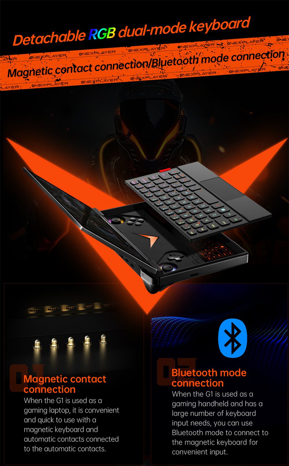 Prenosný herný PC One Netbook OneXPlayer G1, AMD Ryzen AI 9 HX 370 12 jadier, max. 5,1 GHz, 8,8'' 2560*1600 144 Hz displej, 64 GB LPDDR5X 7500 MHz RAM, 4 TB SSD, WiFi 6E, 2*USB-C, 1*USB3.2, 1*TF karta, 1* Oculink, 1*3,5 mm audio, odblokovanie odtlačkom prsta - EU zástrčka