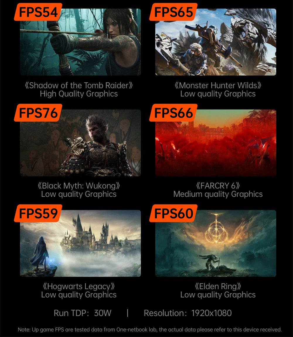 Prenosný herný PC One Netbook OneXPlayer G1, AMD Ryzen AI 9 HX 370 12 jadier, max. 5,1 GHz, 8,8'' 2560*1600 144 Hz displej, 64 GB LPDDR5X 7500 MHz RAM, 4 TB SSD, WiFi 6E, 2*USB-C, 1*USB3.2, 1*TF karta, 1* Oculink, 1*3,5 mm audio, odblokovanie odtlačkom prsta - EU zástrčka