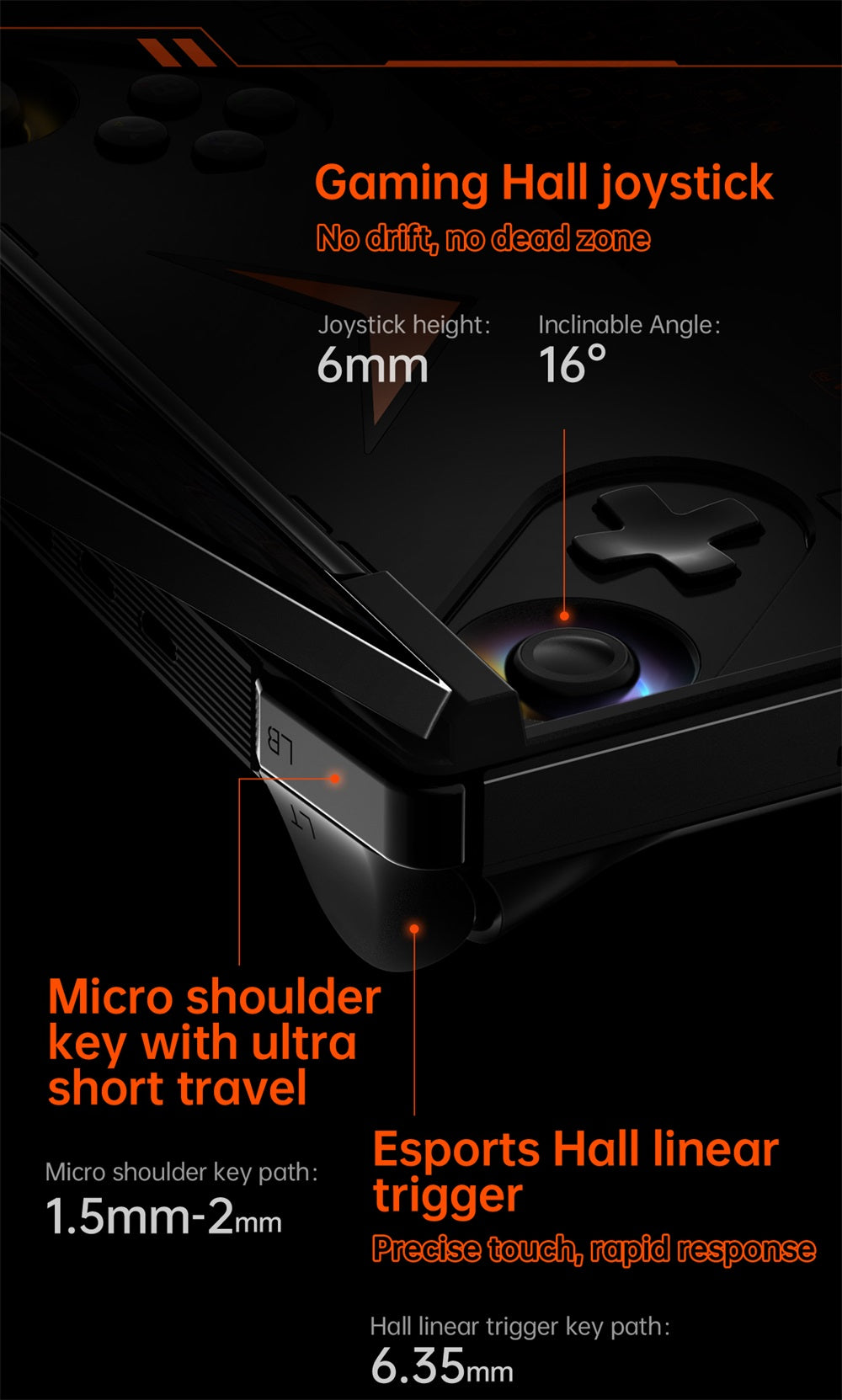 Prenosný herný PC One Netbook OneXPlayer G1, AMD Ryzen AI 9 HX 370 12 jadier, max. 5,1 GHz, 8,8'' 2560*1600 144 Hz displej, 64 GB LPDDR5X 7500 MHz RAM, 4 TB SSD, WiFi 6E, 2*USB-C, 1*USB3.2, 1*TF karta, 1* Oculink, 1*3,5 mm audio, odblokovanie odtlačkom prsta - EU zástrčka