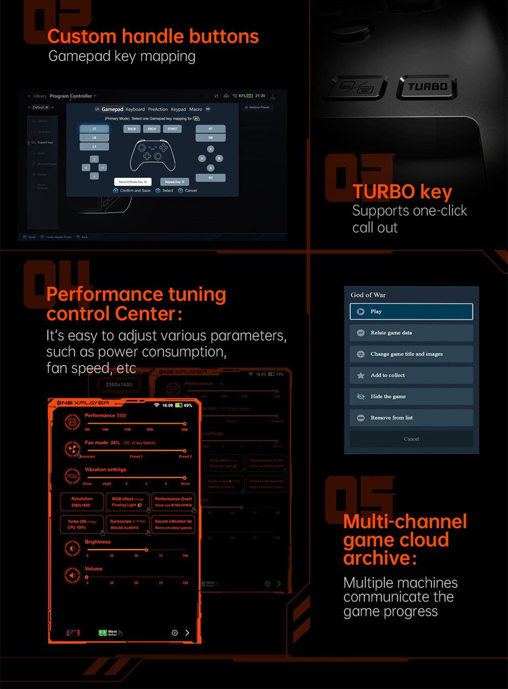 Prenosný herný PC One Netbook OneXPlayer G1, AMD Ryzen AI 9 HX 370 12 jadier, max. 5,1 GHz, 8,8'' 2560*1600 144 Hz displej, 64 GB LPDDR5X 7500 MHz RAM, 4 TB SSD, WiFi 6E, 2*USB-C, 1*USB3.2, 1*TF karta, 1* Oculink, 1*3,5 mm audio, odblokovanie odtlačkom prsta - EU zástrčka