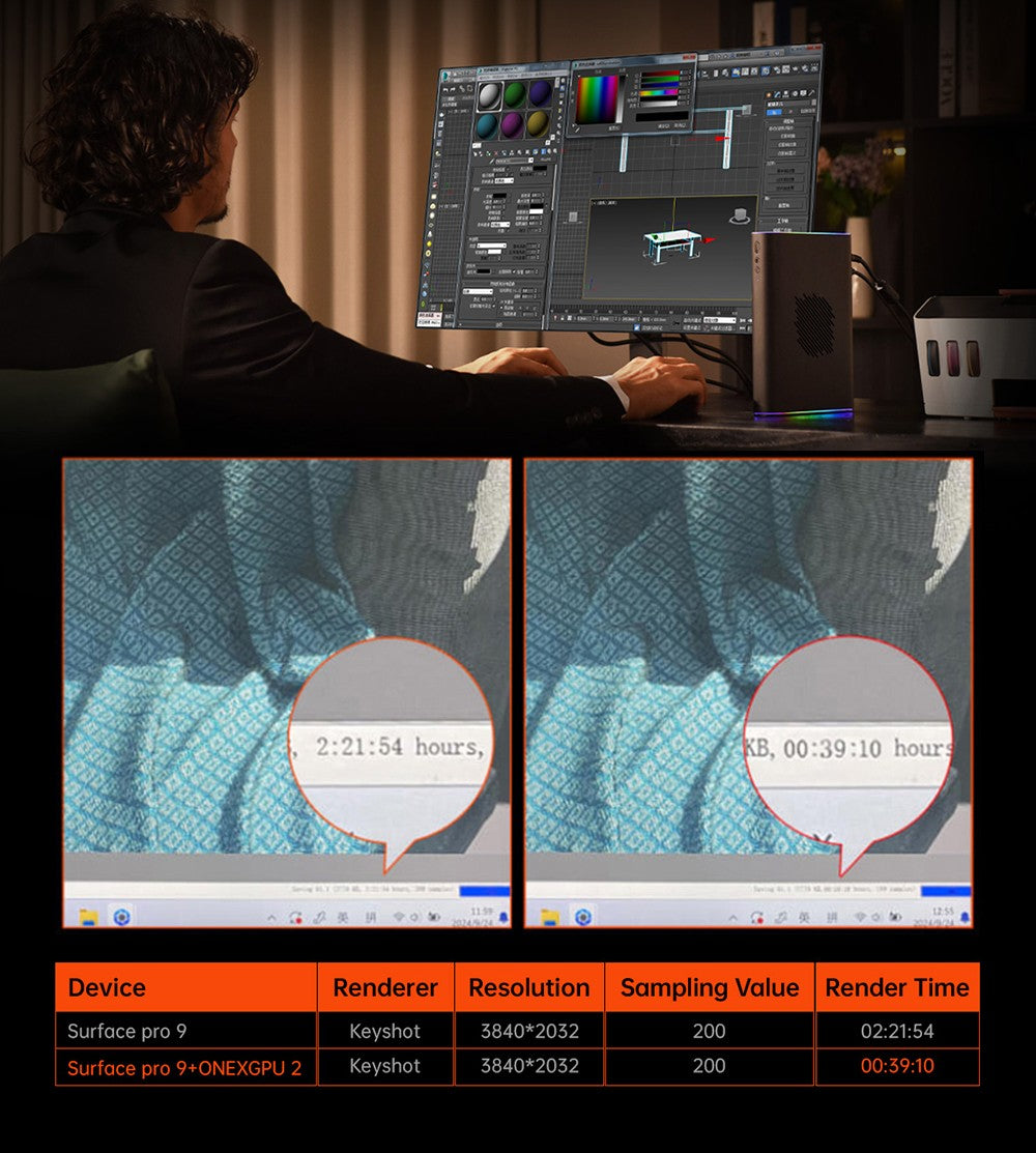 One Netbook ONEXGPU 2 eGPU dokovací stanica s grafickou kartou AMD Radeon RX 7800M, 12 GB GDDR6 RAM, 192bit, 1*Oculink, 1*USB-C 4.0, 2*USB 3.2, 1*PCIe 3.0 SSD, 1*RJ45, 1*HDMI 2.1, 2*DP 2.0, 65W reverzné nabíjanie, RGB svetelné efekty