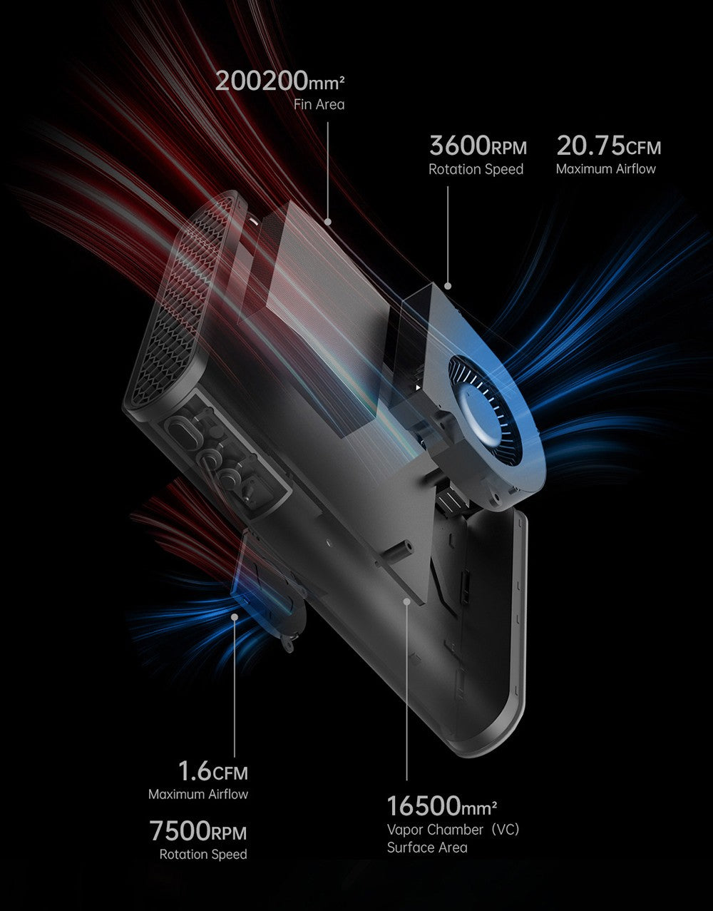 One Netbook ONEXGPU 2 eGPU dokovací stanica s grafickou kartou AMD Radeon RX 7800M, 12 GB GDDR6 RAM, 192bit, 1*Oculink, 1*USB-C 4.0, 2*USB 3.2, 1*PCIe 3.0 SSD, 1*RJ45, 1*HDMI 2.1, 2*DP 2.0, 65W reverzné nabíjanie, RGB svetelné efekty