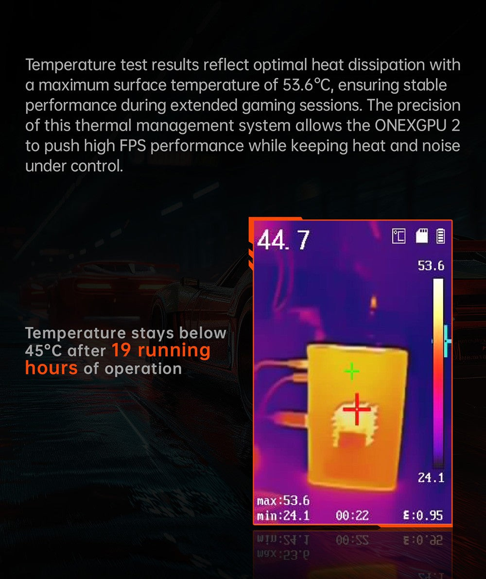 One Netbook ONEXGPU 2 eGPU dokovací stanica s grafickou kartou AMD Radeon RX 7800M, 12 GB GDDR6 RAM, 192bit, 1*Oculink, 1*USB-C 4.0, 2*USB 3.2, 1*PCIe 3.0 SSD, 1*RJ45, 1*HDMI 2.1, 2*DP 2.0, 65W reverzné nabíjanie, RGB svetelné efekty