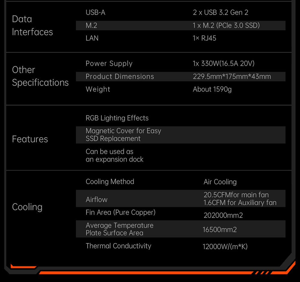 One Netbook ONEXGPU 2 eGPU dokovací stanica s grafickou kartou AMD Radeon RX 7800M, 12 GB GDDR6 RAM, 192bit, 1*Oculink, 1*USB-C 4.0, 2*USB 3.2, 1*PCIe 3.0 SSD, 1*RJ45, 1*HDMI 2.1, 2*DP 2.0, 65W reverzné nabíjanie, RGB svetelné efekty