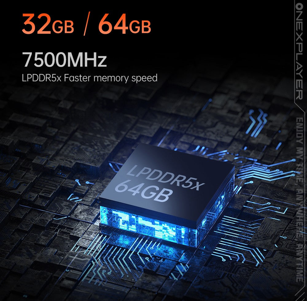 One Netbook OneXPlayer X1 Mini prenosný herný PC, AMD Ryzen 7 8840U 8 jadier, max. 5,1 GHz, 8,8'' 2560*1600 144 Hz LTPS displej, 32 GB LPDDR5x 7500 MHz RAM, 1 TB SSD, 2x USB4, 1x USB3.2, 1x slot na TF kartu, 1x Oculink, 1x audio, Harman Sound System, 65,02 Wh batéria