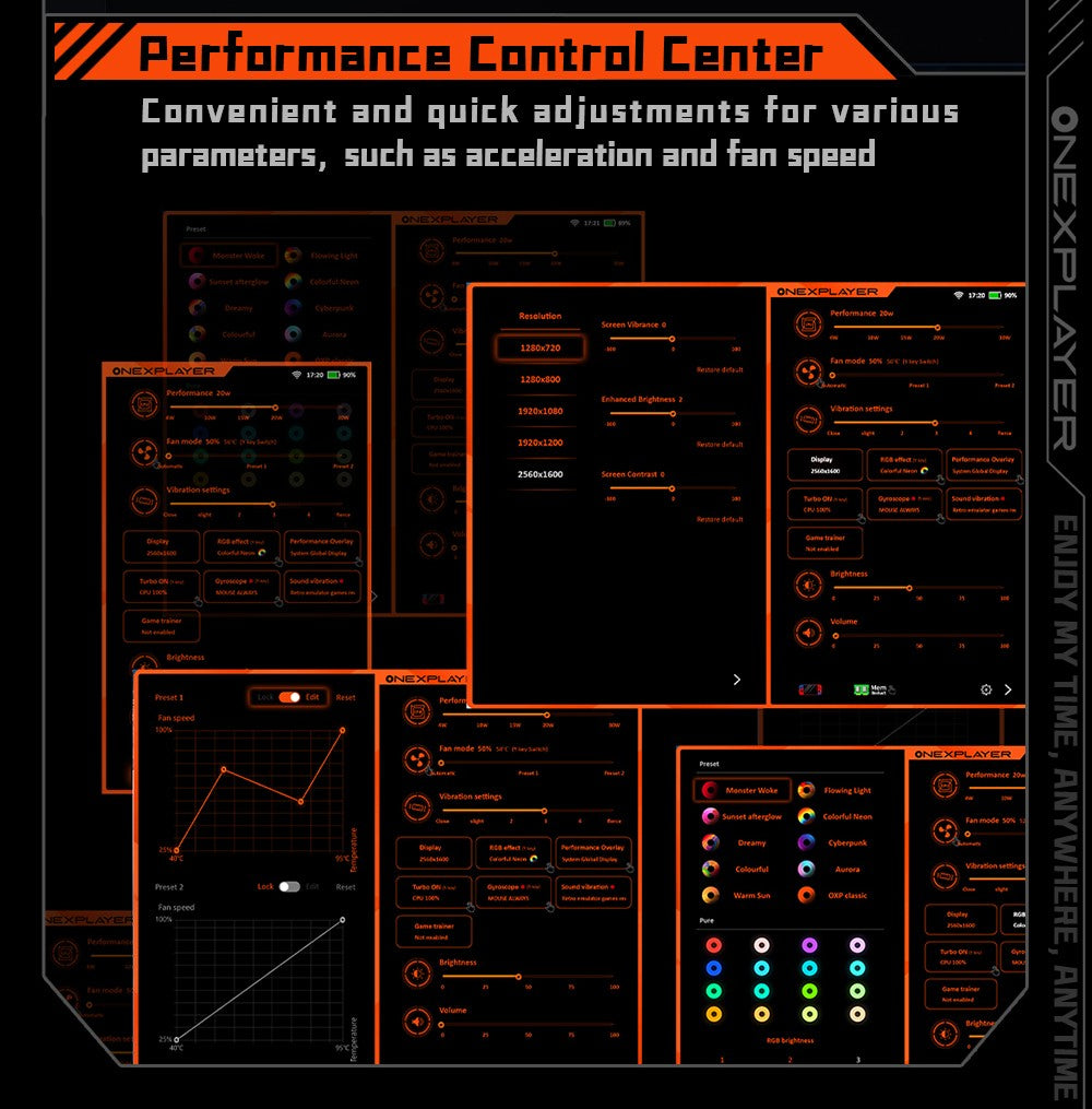 One Netbook OneXPlayer X1 Mini prenosný herný PC, AMD Ryzen 7 8840U 8 jadier, max. 5,1 GHz, 8,8'' 2560*1600 144 Hz LTPS displej, 32 GB LPDDR5x 7500 MHz RAM, 1 TB SSD, 2x USB4, 1x USB3.2, 1x slot na TF kartu, 1x Oculink, 1x audio, Harman Sound System, 65,02 Wh batéria