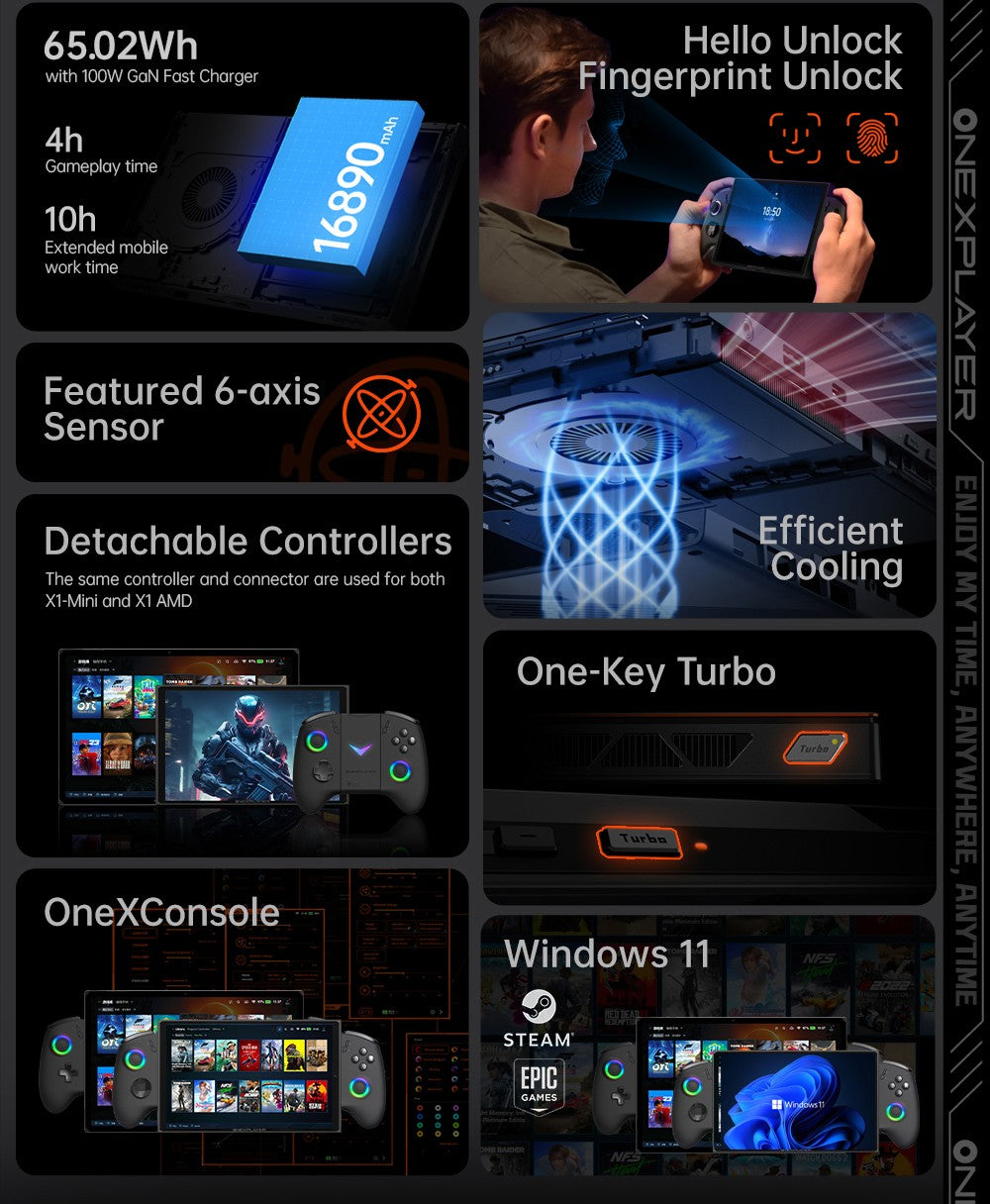 One Netbook OneXPlayer X1 Mini prenosný herný PC, AMD Ryzen 7 8840U 8 jadier, max. 5,1 GHz, 8,8'' 2560*1600 144 Hz LTPS displej, 32 GB LPDDR5x 7500 MHz RAM, 1 TB SSD, 2x USB4, 1x USB3.2, 1x slot na TF kartu, 1x OcuLink, 1x audio, Harman Sound System, 65,02 Wh batéria