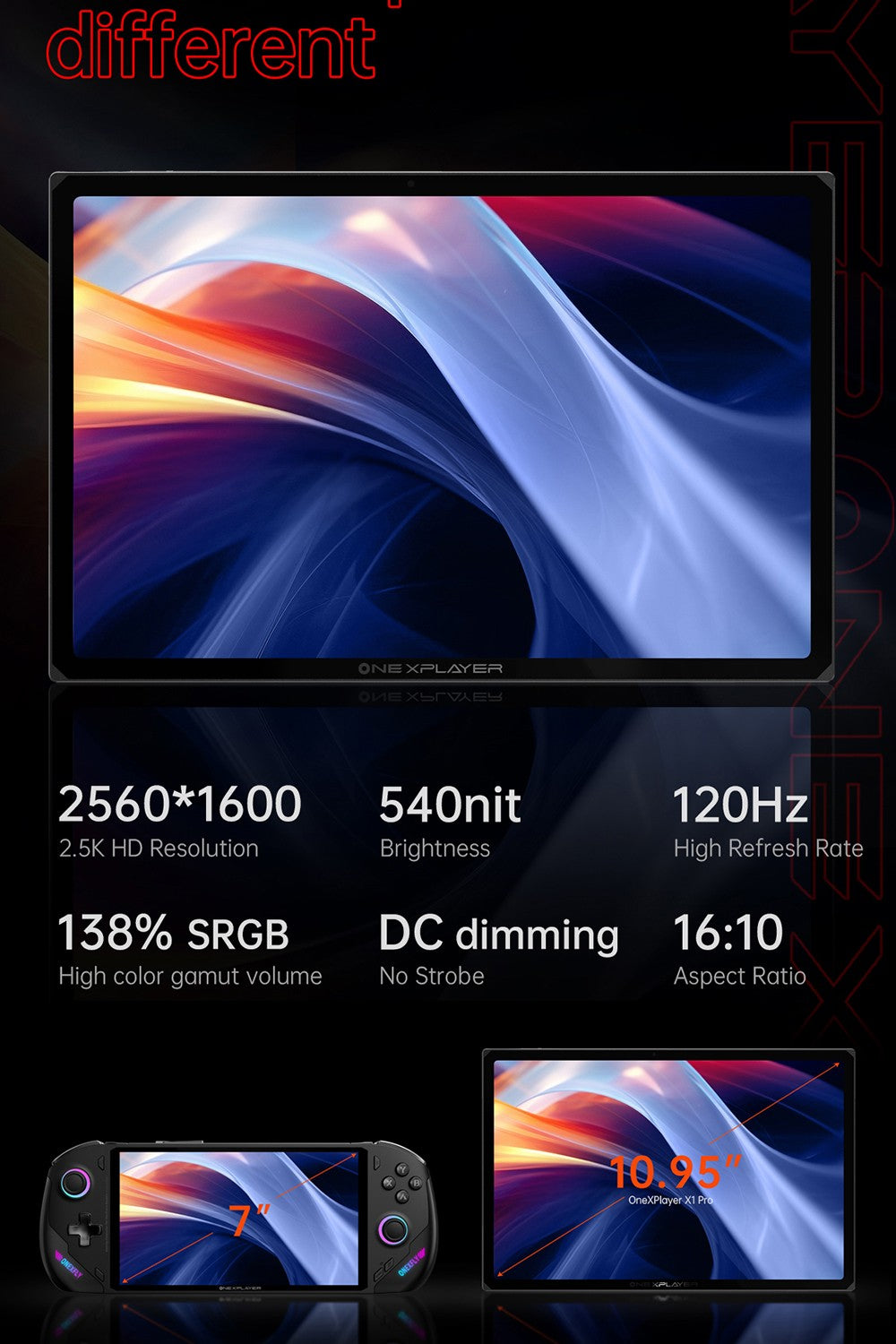 One Netbook OneXPlayer X1 Pro prenosný herný PC, AMD Ryzen AI 9 HX 370 12 jadier, max. 5,1 GHz, 10,95'' 2560*1600 120 Hz LTPS displej, 64 GB LPDDR5x 7500 MHz RAM, 2 TB SSD, 2*USB-C, 1*USB3.2, 1*TF karta, 1* Oculink, 1*3,5 mm audio, Harman Sound System - americká zástrčka