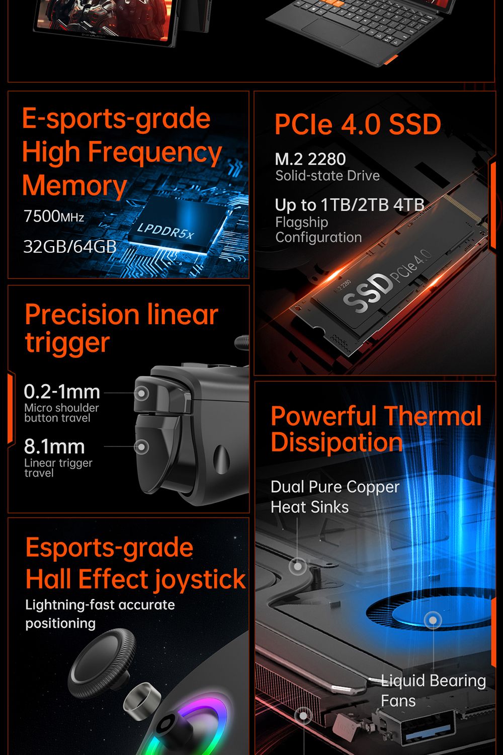 One Netbook OneXPlayer X1 Pro prenosný herný PC, AMD Ryzen AI 9 HX 370 12 jadier, max. 5,1 GHz, 10,95'' 2560*1600 120 Hz LTPS displej, 64 GB LPDDR5x 7500 MHz RAM, 2 TB SSD, 2*USB-C, 1*USB3.2, 1*TF karta, 1* Oculink, 1*3,5 mm audio, Harman Sound System - americká zástrčka