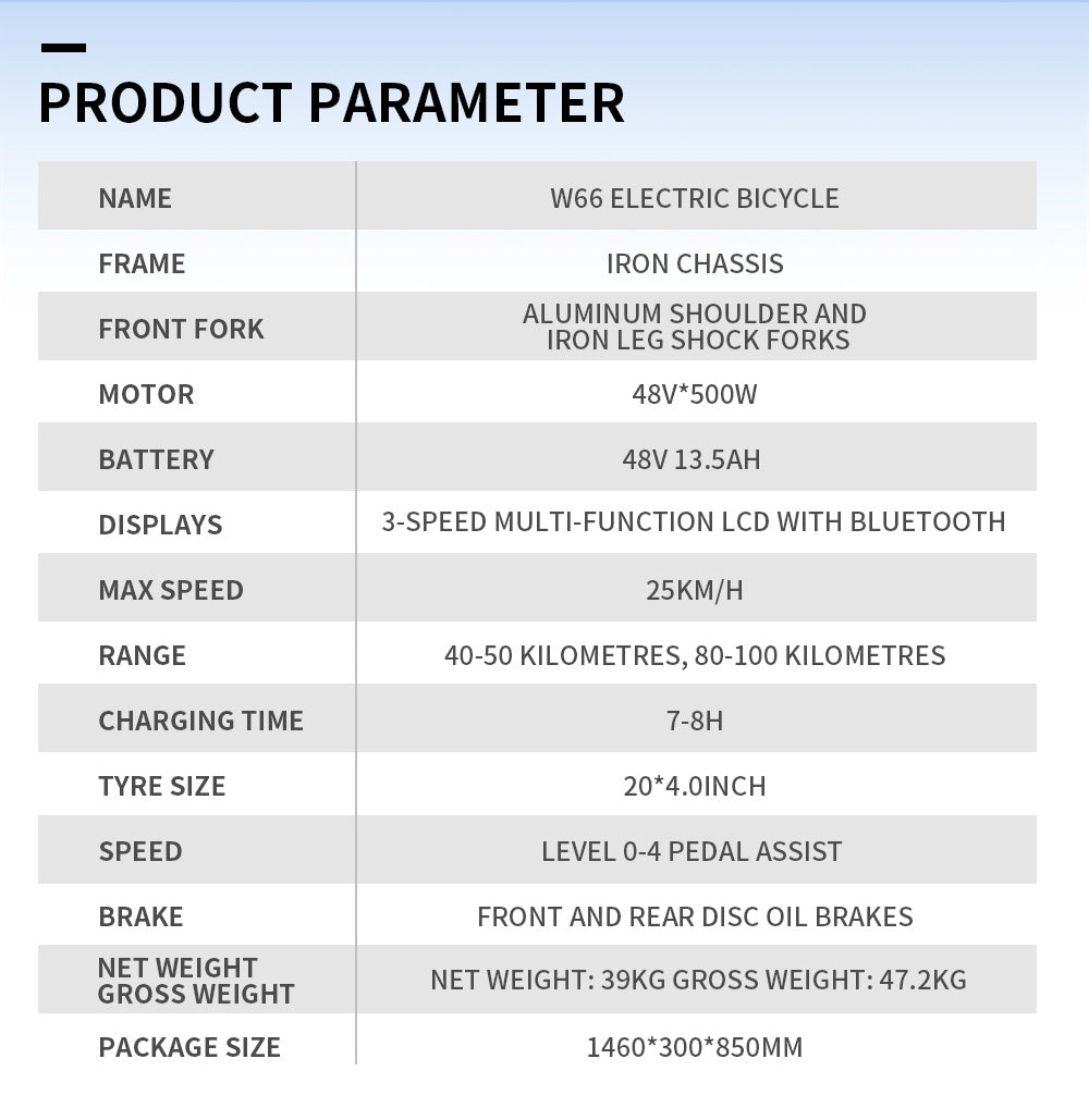Elektrokolo ONESPORT W66, 500W motor, 48V 13,5Ah batéria, 20*4,0 palcové pneumatiky, maximálna rýchlosť 25 km/h, dojazd 100 km, predné a zadné hydraulické kotúčové brzdy, odpružená predná vidlica, 7-stupňová prevodovka.
