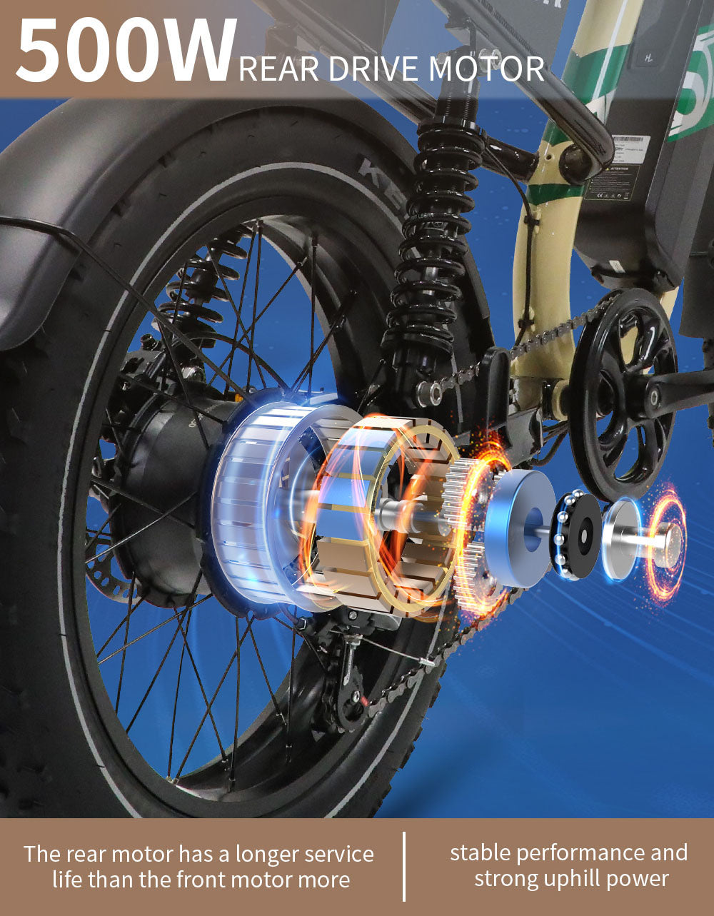 Elektrokolo ONESPORT W66, 500W motor, 48V 13,5Ah batéria, 20*4,0 palcové pneumatiky, maximálna rýchlosť 25 km/h, dojazd 100 km, predné a zadné hydraulické kotúčové brzdy, odpružená predná vidlica, 7-stupňová prevodovka.