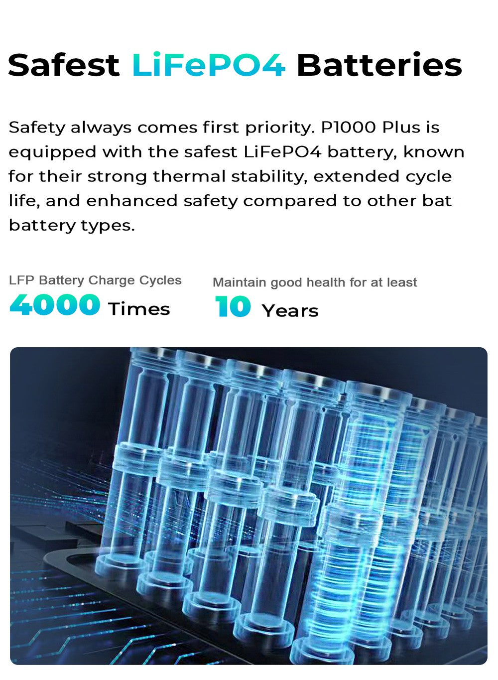 Prenosná elektráreň OUKITEL P1000 PLUS, 1800 W 1024 Wh solárny generátor s LiFePO4 batériou, rýchle nabíjanie, inteligentné ovládanie cez aplikáciu pre vonkajšie použitie, karavány, záložný zdroj pre domácnosť a núdzové situácie.