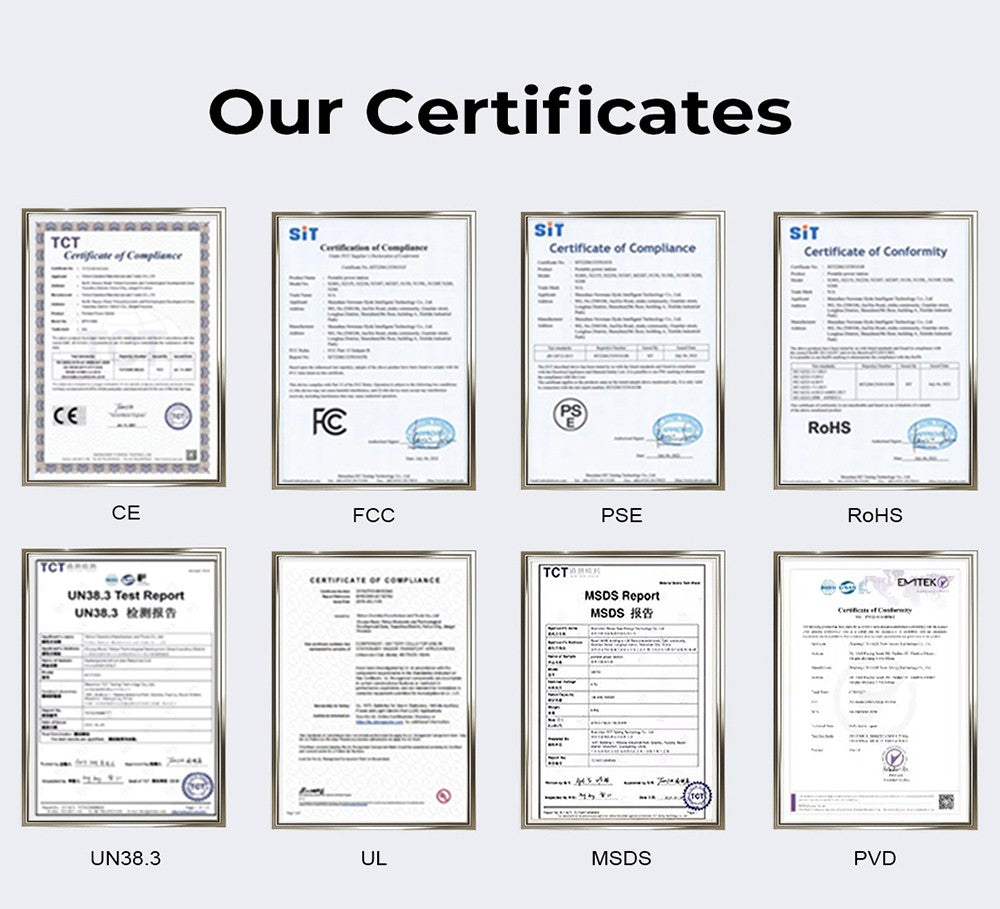 Prenosná elektráreň OUKITEL P1000 PLUS, 1800 W 1024 Wh solárny generátor s LiFePO4 batériou, rýchle nabíjanie, inteligentné ovládanie cez aplikáciu pre vonkajšie použitie, karavány, záložný zdroj pre domácnosť a núdzové situácie.