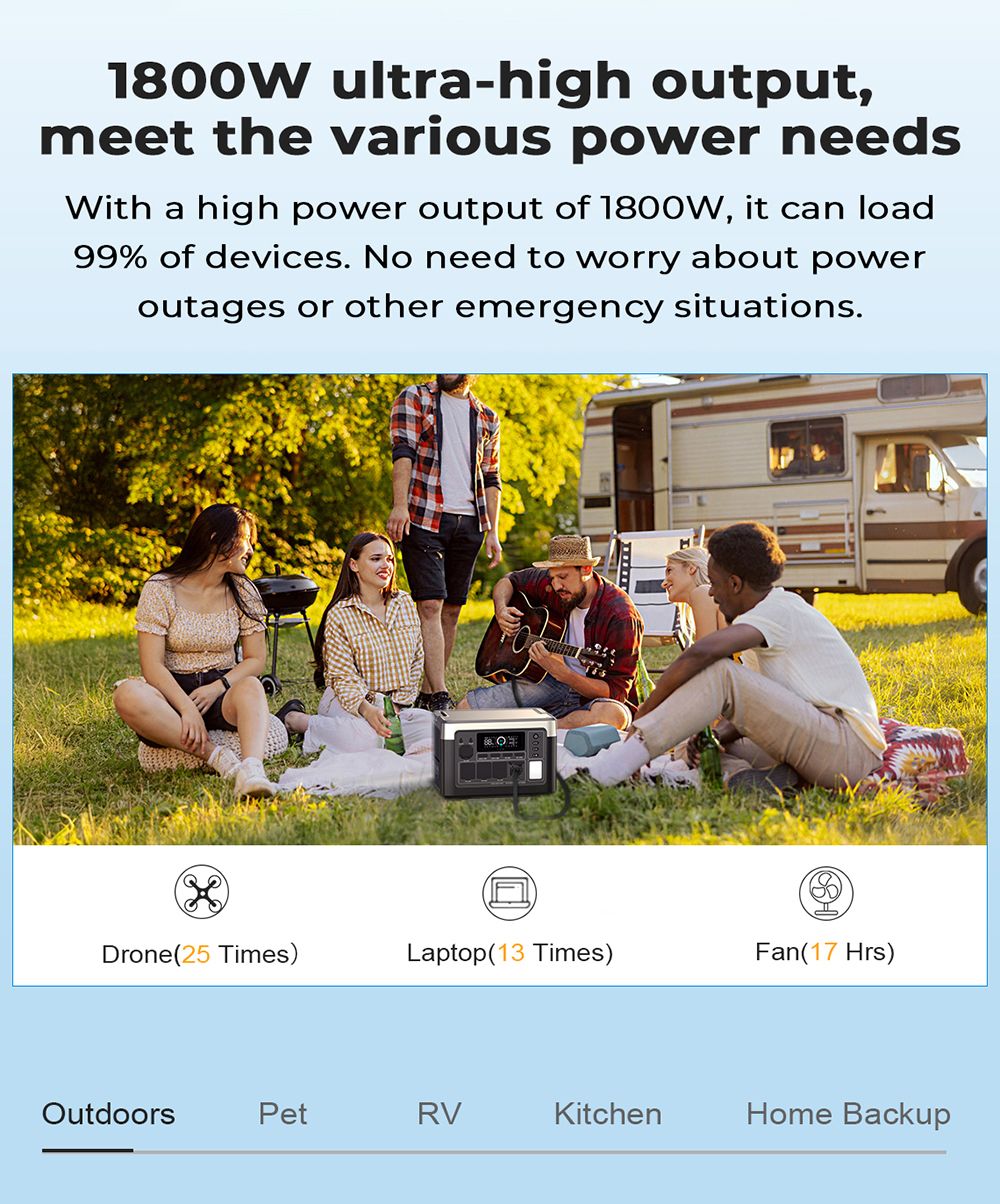 Prenosná elektráreň OUKITEL P1000 PLUS, 1800 W 1024 Wh solárny generátor s LiFePO4 batériou, rýchle nabíjanie, inteligentné ovládanie cez aplikáciu pre vonkajšie použitie, karavány, záložný zdroj pre domácnosť a núdzové situácie.