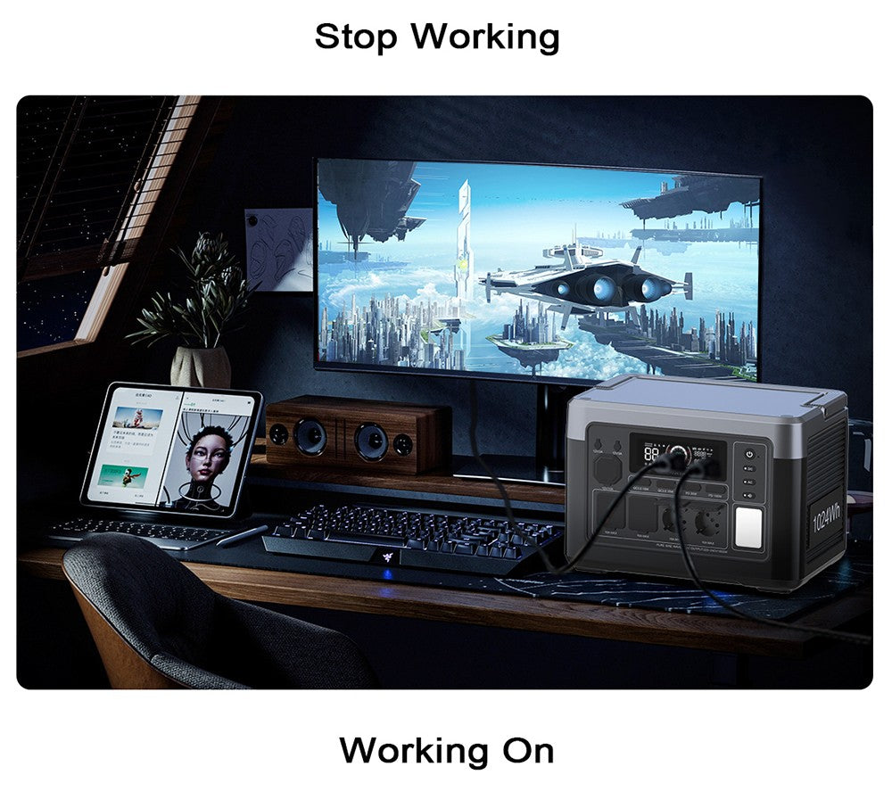 Prenosná elektráreň OUKITEL P1000 PLUS, 1800 W 1024 Wh solárny generátor s LiFePO4 batériou, rýchle nabíjanie, inteligentné ovládanie cez aplikáciu pre vonkajšie použitie, karavány, záložný zdroj pre domácnosť a núdzové situácie.