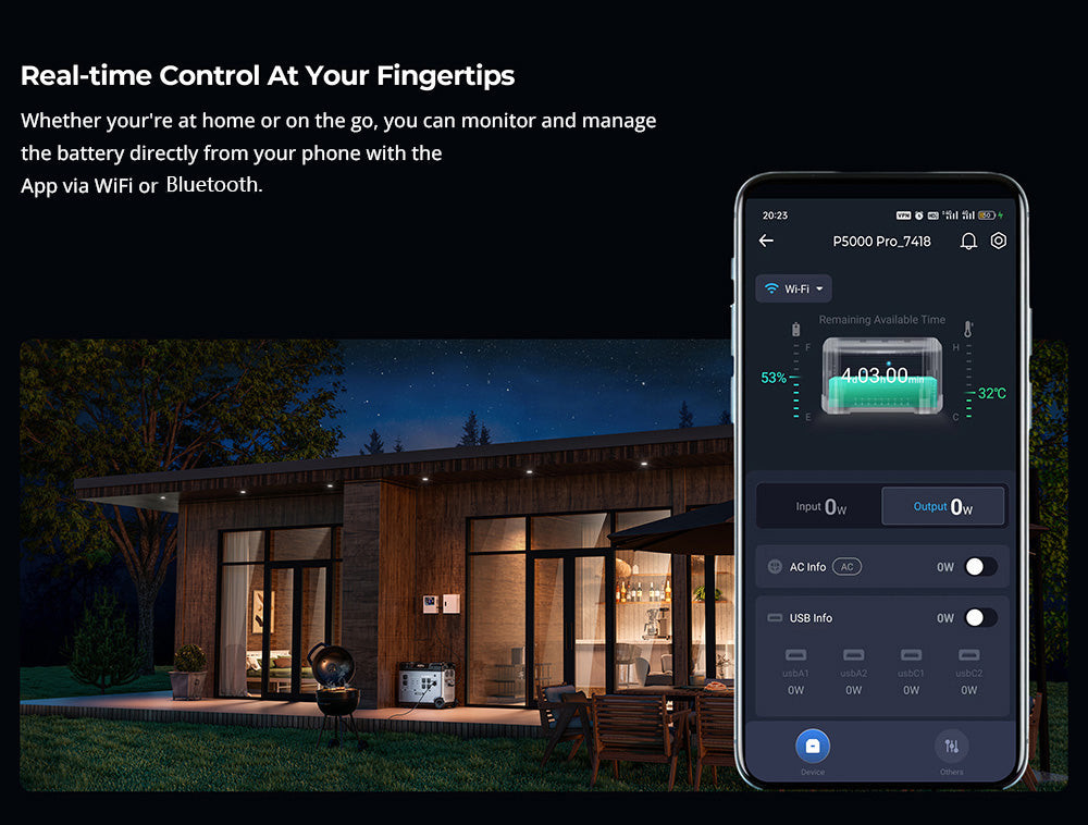 Prenosná elektráreň OUKITEL P5000 Pro, 5120Wh LiFePO4 batéria, 4000W AC výstup, inteligentná regulácia teploty, dvojitý 100W USB-C, bezproblémové UPS zálohovanie batérie, 15 výstupov, ovládanie cez aplikáciu, s kolieskami