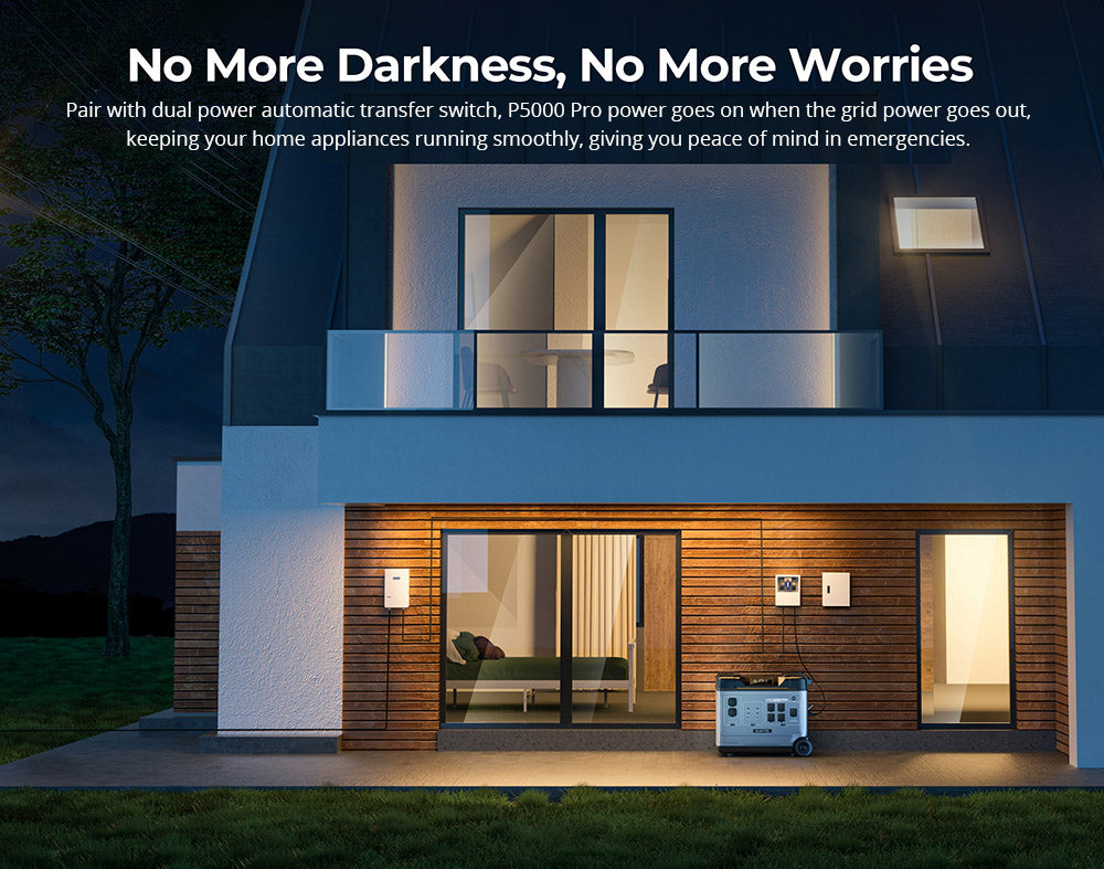 Prenosná elektráreň OUKITEL P5000 Pro, batéria LiFePO4 5120 Wh, striedavý výstup 4000 W, inteligentná regulácia teploty, dvojitý USB-C 100 W, bezproblémové zálohovanie batérie UPS, 15 výstupov, ovládanie cez aplikáciu, s kolesami