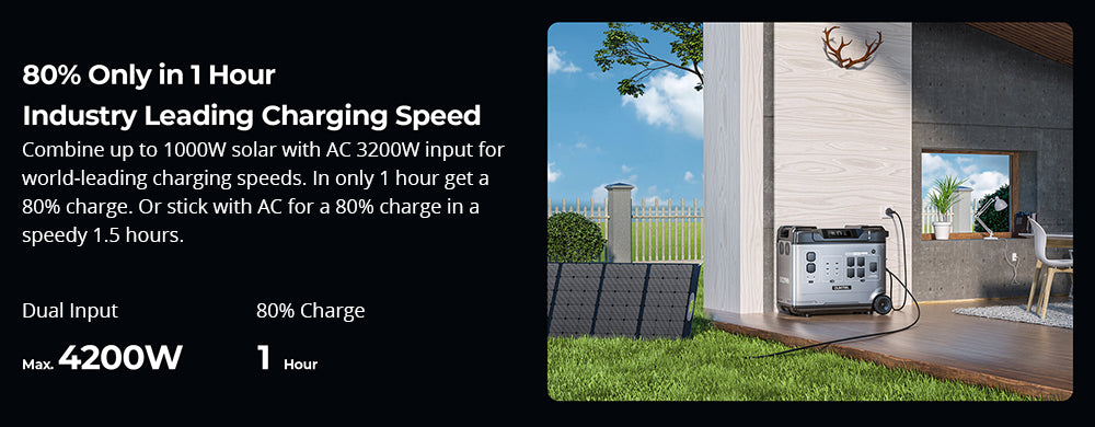 Prenosná elektráreň OUKITEL P5000 Pro, batéria LiFePO4 5120 Wh, striedavý výstup 4000 W, inteligentná regulácia teploty, dvojitý USB-C 100 W, bezproblémové zálohovanie batérie UPS, 15 výstupov, ovládanie cez aplikáciu, s kolesami