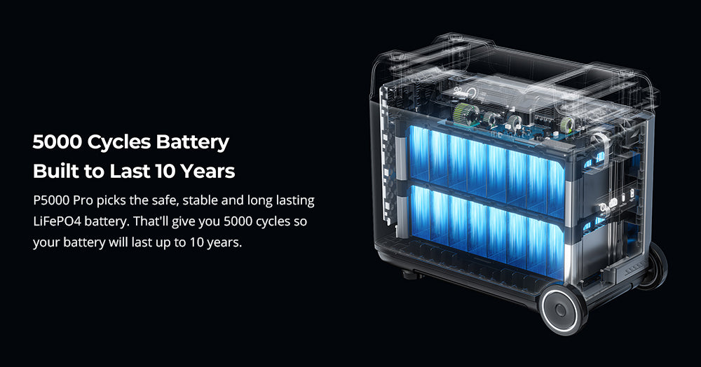 Prenosná elektráreň OUKITEL P5000 Pro, batéria LiFePO4 5120 Wh, striedavý výstup 4000 W, inteligentná regulácia teploty, dvojitý USB-C 100 W, bezproblémové zálohovanie batérie UPS, 15 výstupov, ovládanie cez aplikáciu, s kolesami