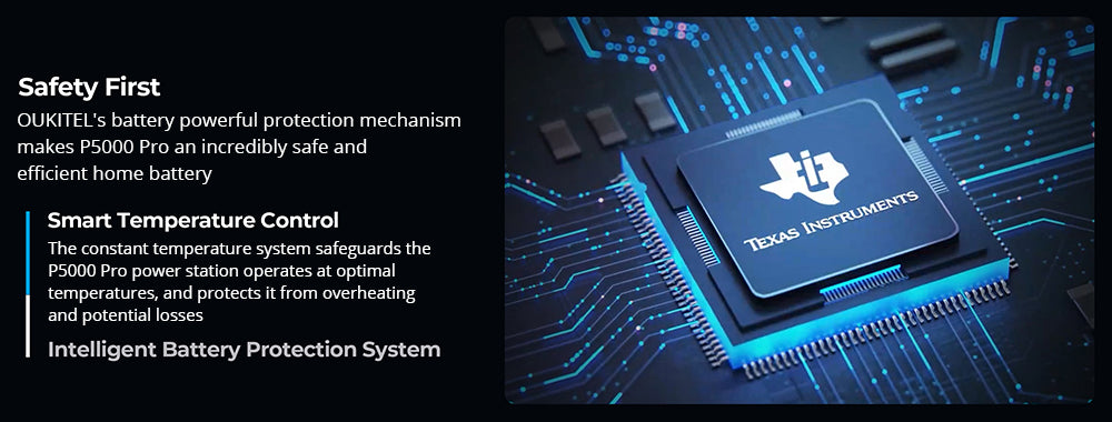 Prenosná elektráreň OUKITEL P5000 Pro, 5120Wh LiFePO4 batéria, 4000W AC výstup, inteligentná regulácia teploty, dvojitý 100W USB-C, bezproblémové UPS zálohovanie batérie, 15 výstupov, ovládanie cez aplikáciu, s kolieskami