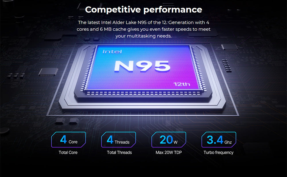 (Vylepšená verzia 2024) Mini PC OUVIS S1 s LCD obrazovkou a RGB podsvietením, Intel Alder Lake N95 4 jadrá až 3,4 GHz, 16 GB RAM, 512 GB SSD, 2×HDMI 2.0 4K HD duálny displej, WiFi 5 Bluetooth 4.2, 2×USB 3.0, 2×USB 2.0, 2×RJ45 - EU zástrčka