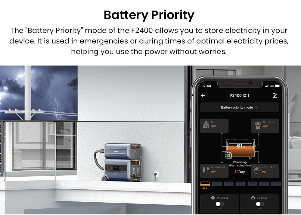 Prenosná elektráreň RUNHOOD F2400, 2400 W, 2400 Wh LiFePO4 batéria, 4800 W špičkový výkon, vonkajší generátor, systém akumulácie energie na balkón