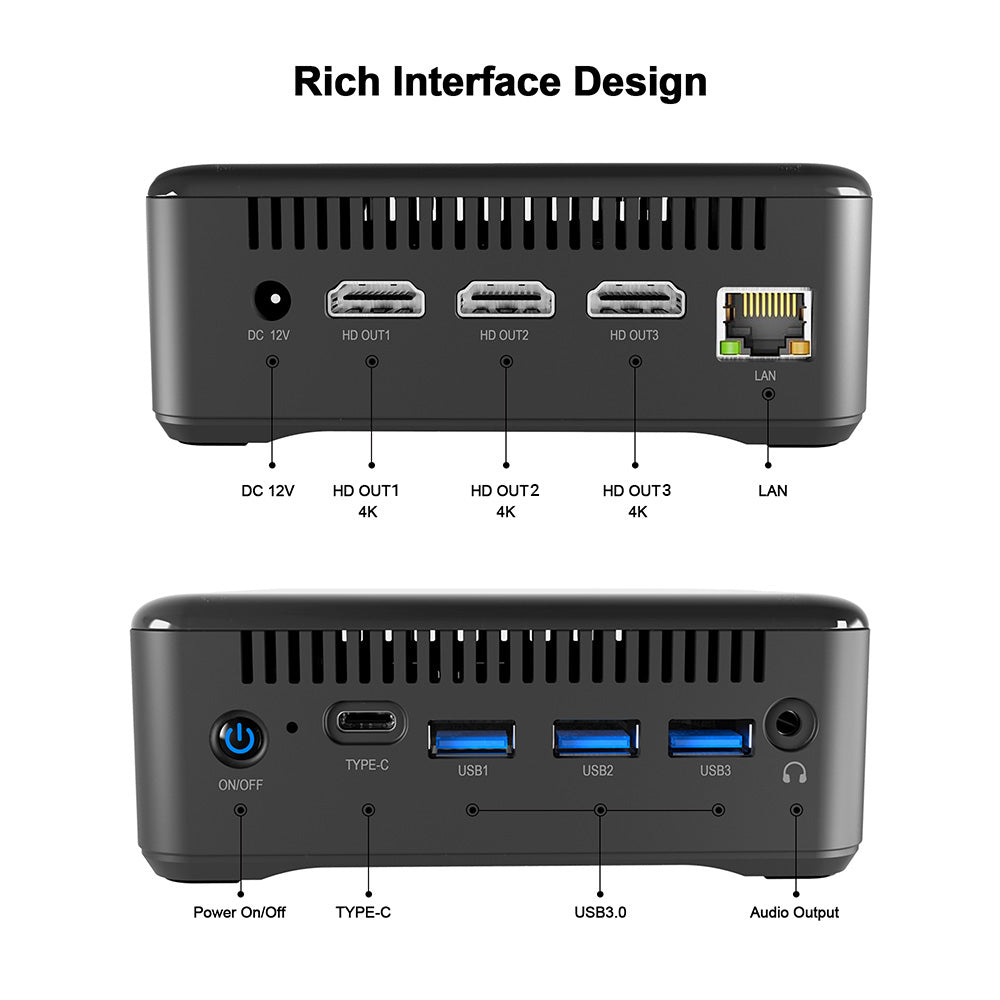 Mini PC RUPA HSI-95, Intel N95 4 jadier, max. 3,4 GHz, 8 GB RAM, 256 GB SSD, 3× HDMI 4K 60 Hz, trojitý displej, WiFi 6, Bluetooth 5.2, 3× USB 3.0, 1× Type-C, 1× RJ45, 1× 3,5 mm audio