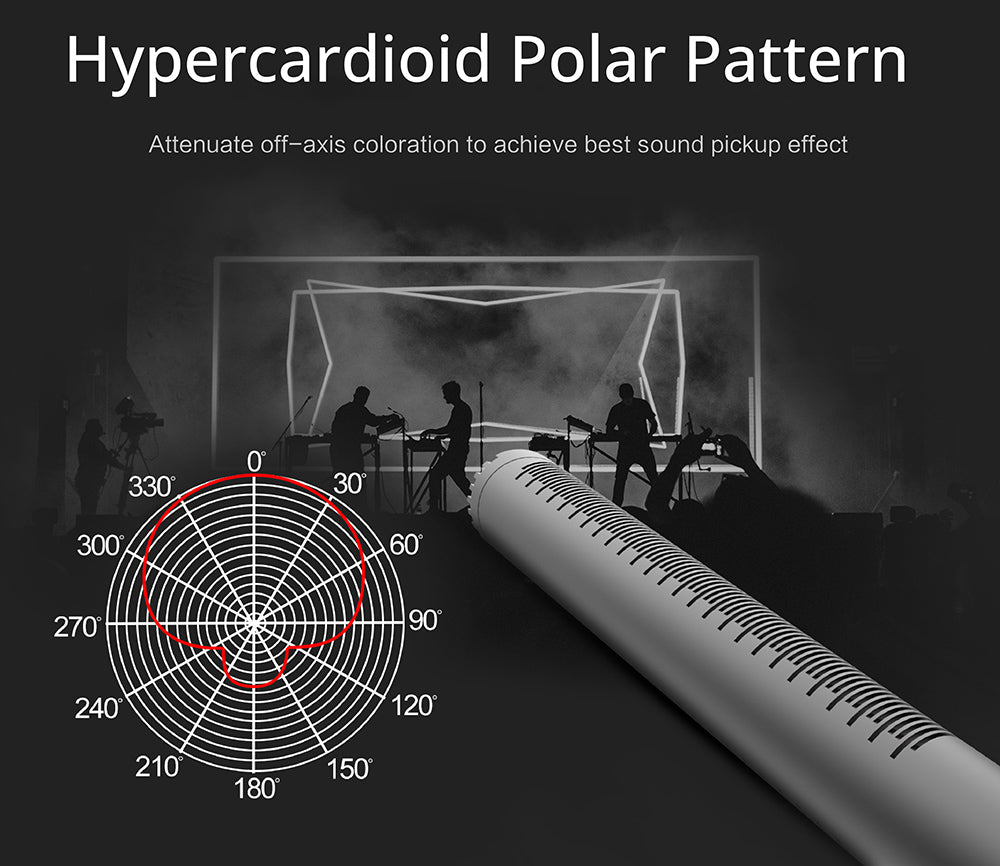 Hyperkardioidný puškoidný mikrofon SYNCO D2