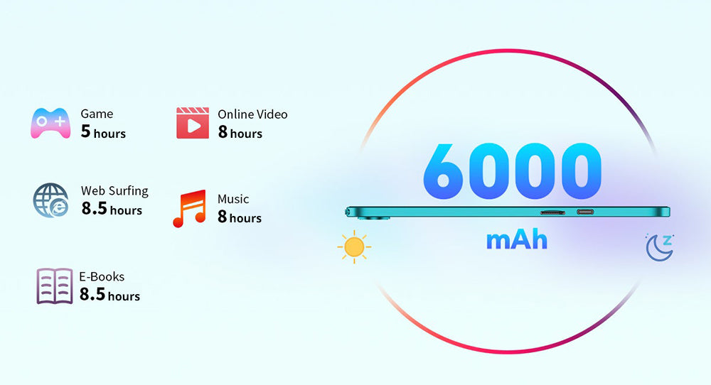 Tablet Teclast P30 s 10,1" displejom, Android 15, 4 GB RAM, 64 GB ROM, 5MP duálna AI kamera, rozlíšenie 1280x800, osemjadrový procesor, batéria 6000 mAh, port Type-C/GMS/Wi-Fi/Bluetooth/3,5 mm jack.