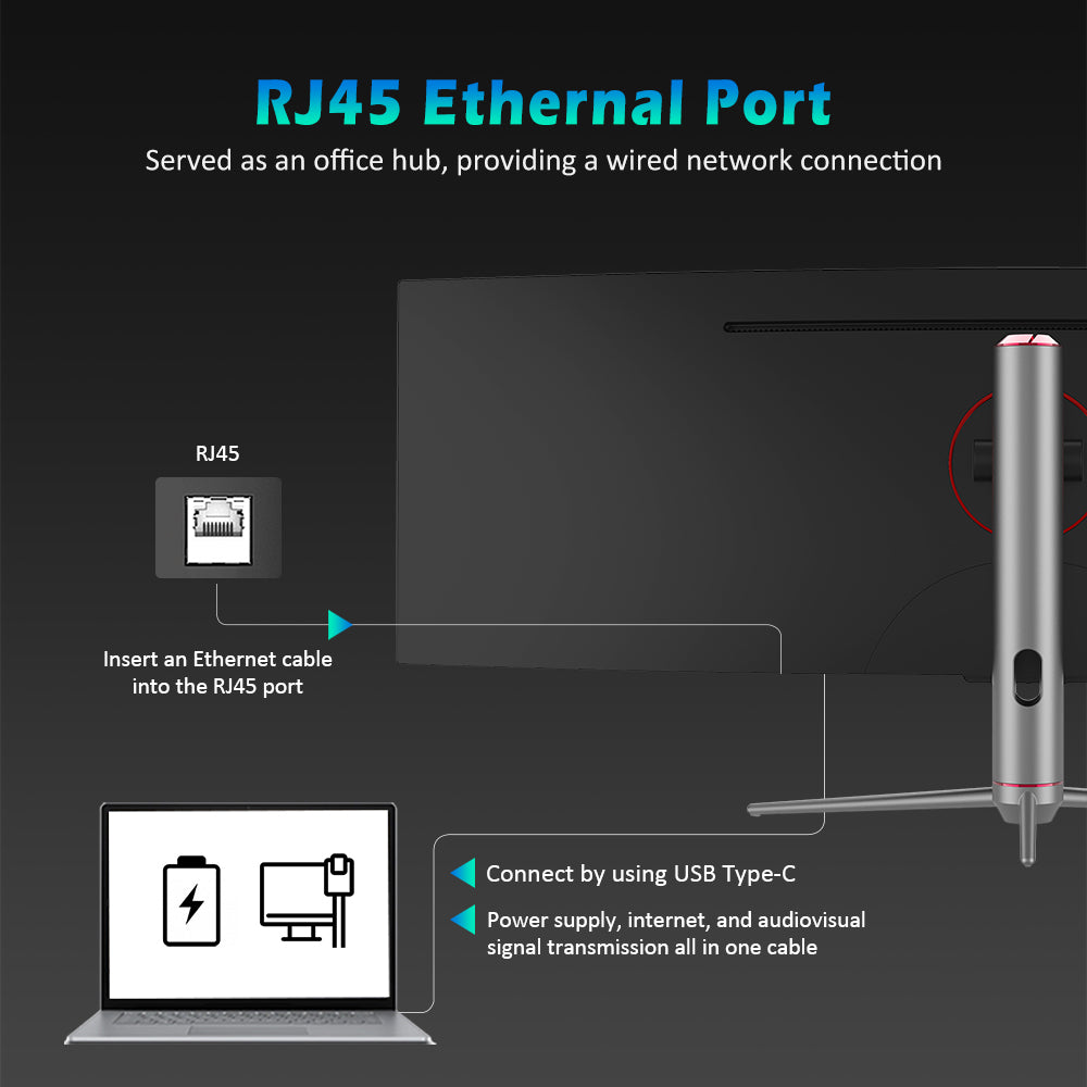 TITAN ARMY C49SHC 49-palcový herný monitor, 3840*1080 CSOT HVA panel, 32:9 prehnutá obrazovka, 144 Hz vysoká obnovovacia frekvencia, inteligentné rozdelenie obrazovky PIP/PBP, Adaptive-Sync, 1*HDMI 2.0 1*DP 1.4 1*USB-C s plnou funkčnosťou 1*USB-B 2*USB-A, 65W reverzné nabíjanie