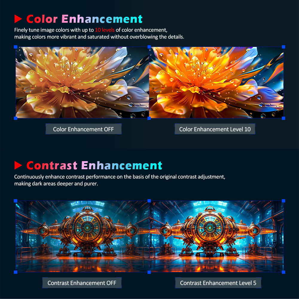 Herný monitor TITAN ARMY P2510HS, 24,5-palcový 1920*1080 CSOT Fast IPS displej, obnovovacia frekvencia 300 Hz, HDR400, 121 % sRGB, doba odezvy 1 ms GTG, Adaptive-Sync, hardvérový režim s nízkym modrým svetlom, herné asistencie, PIP/PBP displej, uchytenie VESA.