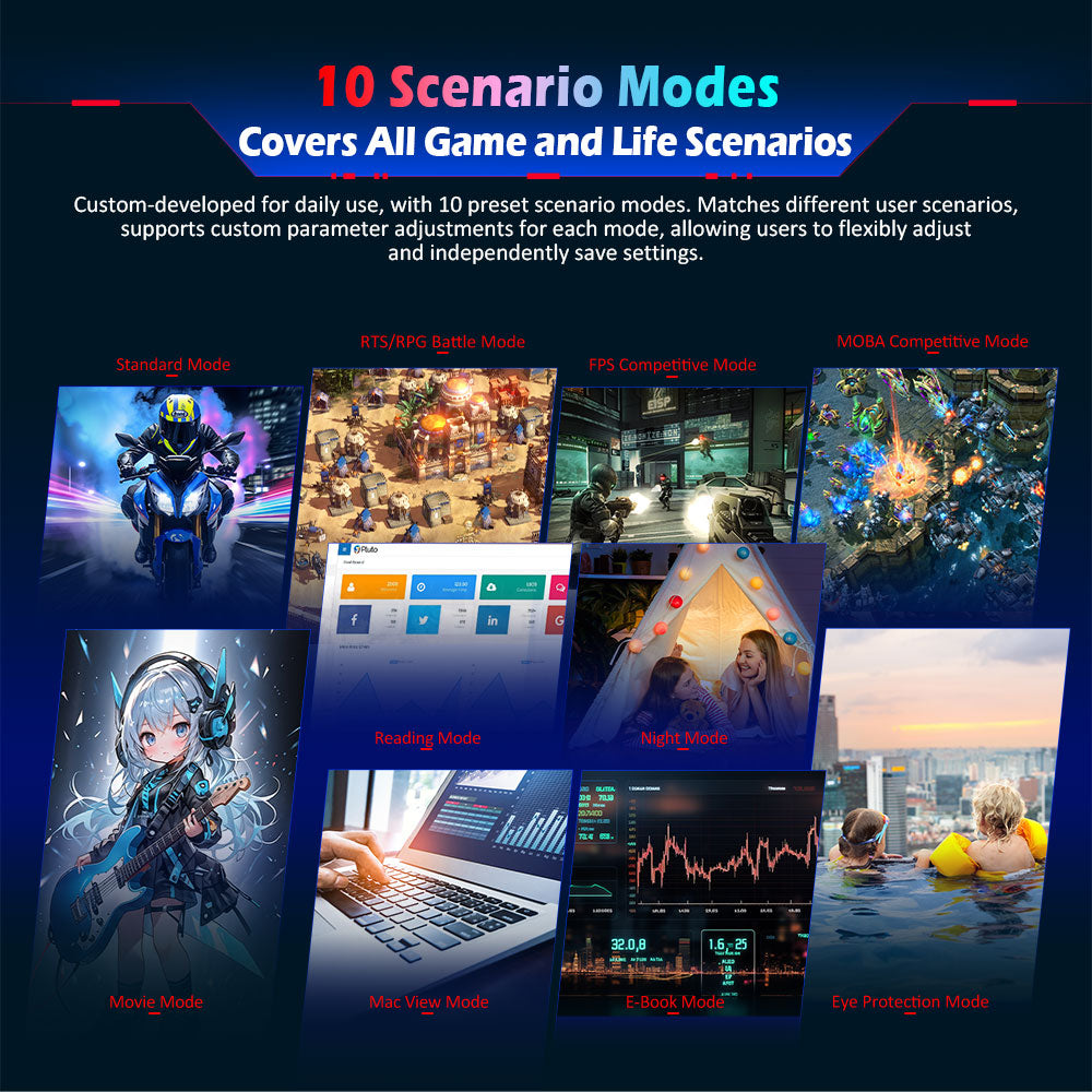 Herný monitor TITAN ARMY P2510HS, 24,5-palcový 1920*1080 CSOT Fast IPS displej, obnovovacia frekvencia 300 Hz, HDR400, 121 % sRGB, doba odezvy 1 ms GTG, Adaptive-Sync, hardvérový režim s nízkym modrým svetlom, herné asistencie, PIP/PBP displej, uchytenie VESA.