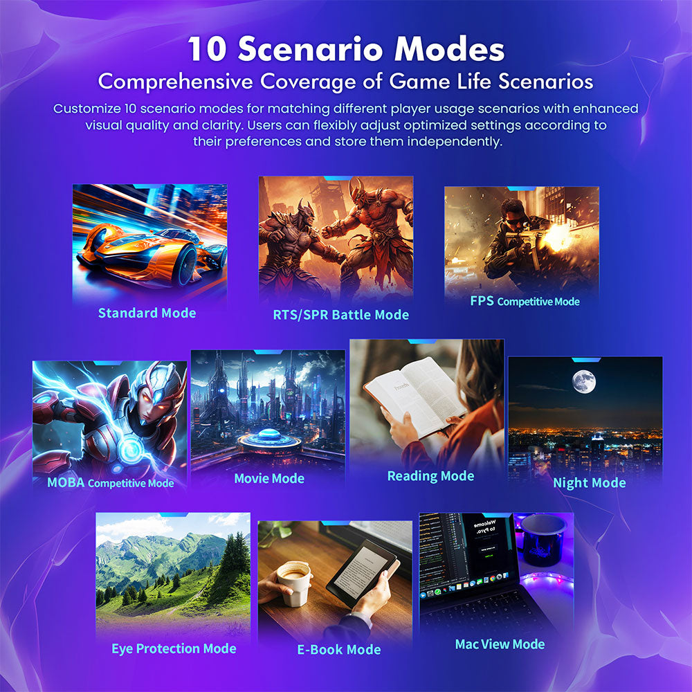 Herný monitor TITAN ARMY P2710S, 27-palcový 2560*1440 16:9 Fast IPS LCD displej, obnovovacia frekvencia 240 Hz, 1 ms GTG, HDR 400, Adaptive-Sync, Dynamic OD, herný režim a 10 režimových scén, režim rozdeleného obrazu PBP a PIP, otočný stojan, možnosť upevnenia na stenu.