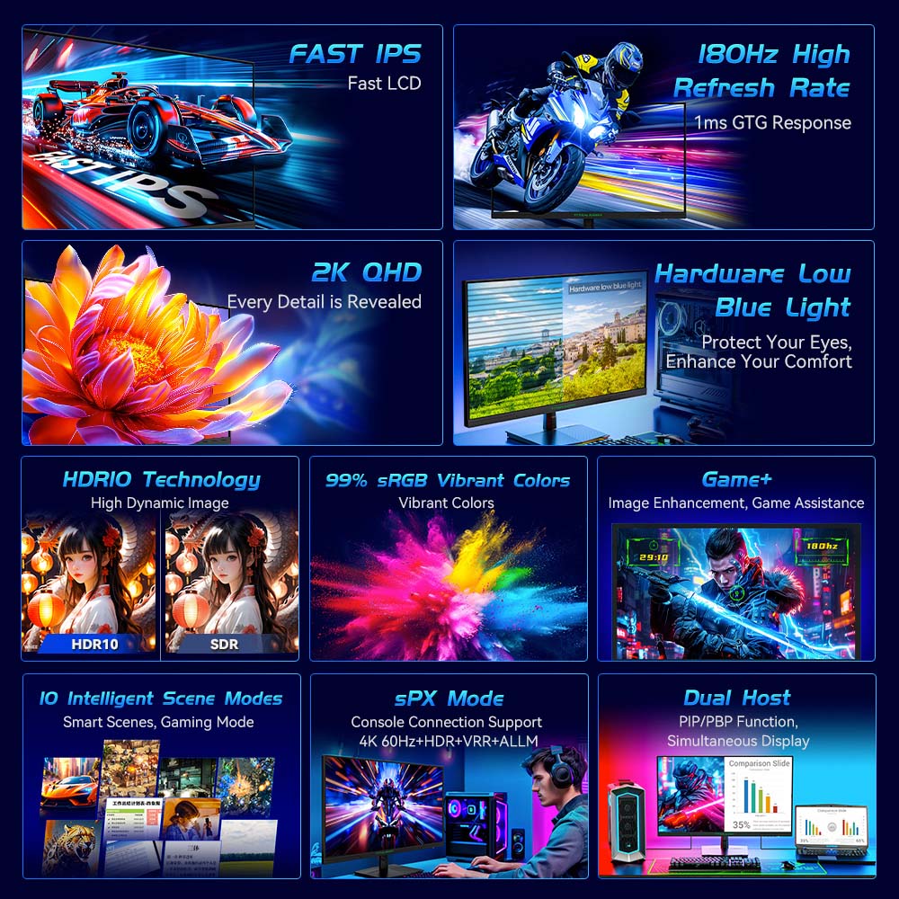 TITAN ARMY P27GR Gaming Monitor, 27-inch 2560*1440 16:9 Fast IPS Screen, 180Hz Refresh Rate, 1ms GTG, 99% sRGB, HDR10, Adaptive-Sync, Gaming Mode, Dynamic OD, PBP &amp; PIP Display, Low Blue Light, Adjustable Tilt, VESA Wall Mounting