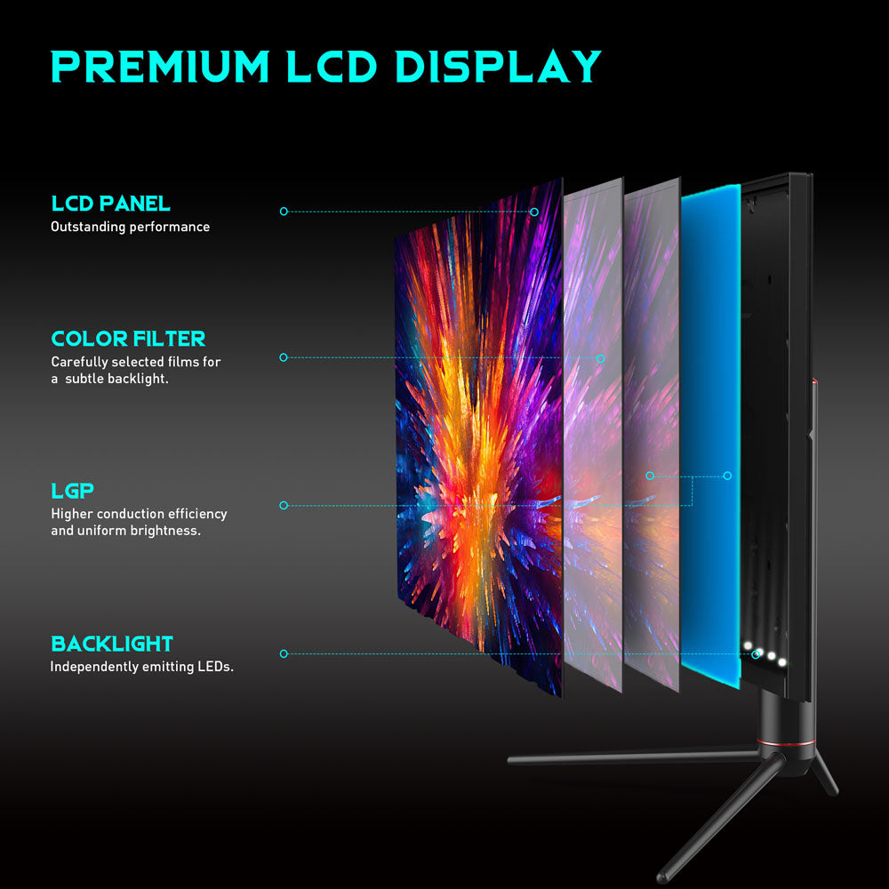 TITAN ARMY P32A2S2 Gaming Monitor, 2560 x 1440 QHD FAST IPS Panel, 240Hz Refresh Rate, HDR400, 1ms GTG, GamePlus Mode, Adaptive Sync, PIP/PBP Split Screen, 2*HDMI 2.1 2*DP 1.4, E-Sport Backlights, Adjustable Stand