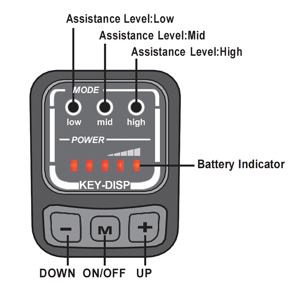 Elektrokol TTGO YY-26ST, 250W motor, 36V 14,5Ah batéria, 26*1,95 palcové pneumatiky, max. rýchlosť 25 km/h, max. dojazd 100 km, kotúčové brzdy, 6-stupňová prevodovka SHIMANO, LED displej - čierna