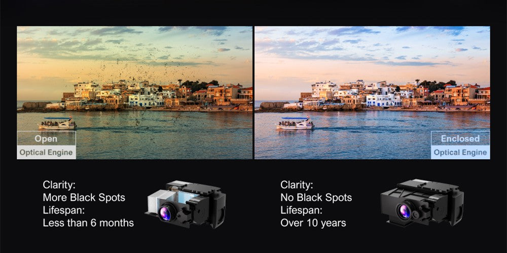 Prenosný projektor ULTIMEA Apollo P10, 300 ANSI, dekódovanie 1080P, natívne rozlíšenie 720P, WiFi 2,4 GHz/5 GHz