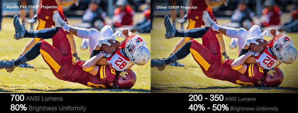 LCD projektor Ultimea Apollo P40 s natívnym rozlíšením 1080P