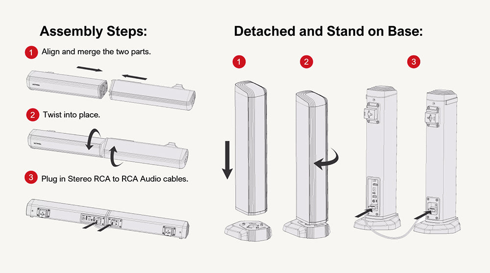 Ultimea Apollo S50 4.1 kanálový odnímateľný soundbar s subwooferom, Bluetooth 5.3, nastaviteľná úroveň basov, 3 režimy ekvalizácie