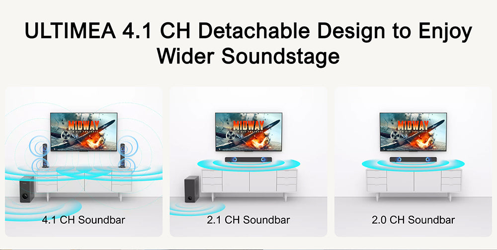 Ultimea Apollo S50 4.1 kanálový odnímateľný soundbar s subwooferom, Bluetooth 5.3, nastaviteľná úroveň basov, 3 režimy ekvalizácie