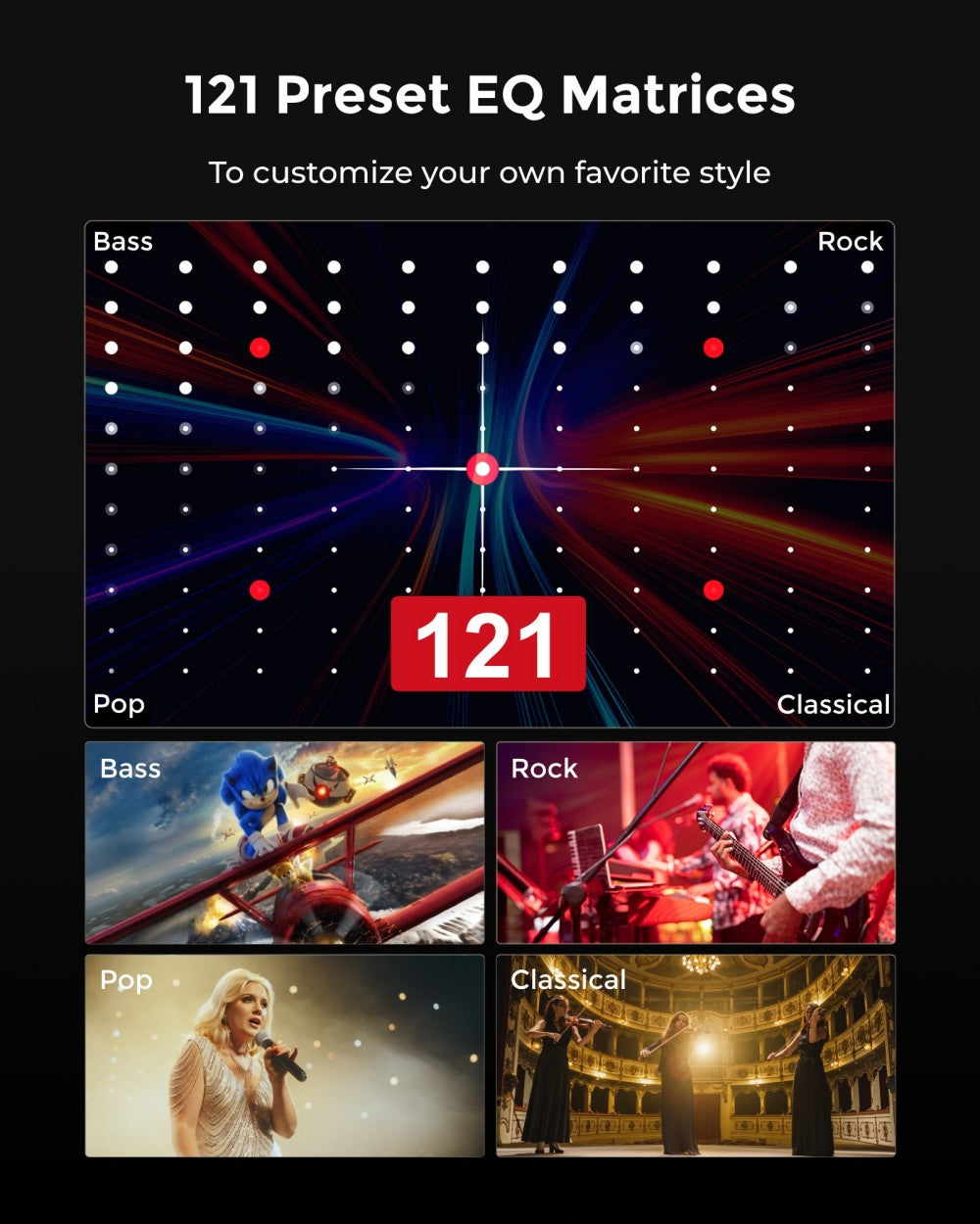 ULTIMEA Aura A60 7.1 Soundbar, inteligentná aplikácia a hlasové ovládanie, technológia BassMX, špičkový výkon 350 W, HDMI eARC, 4 reproduktory s priestorovým zvukom, pre Smart TV