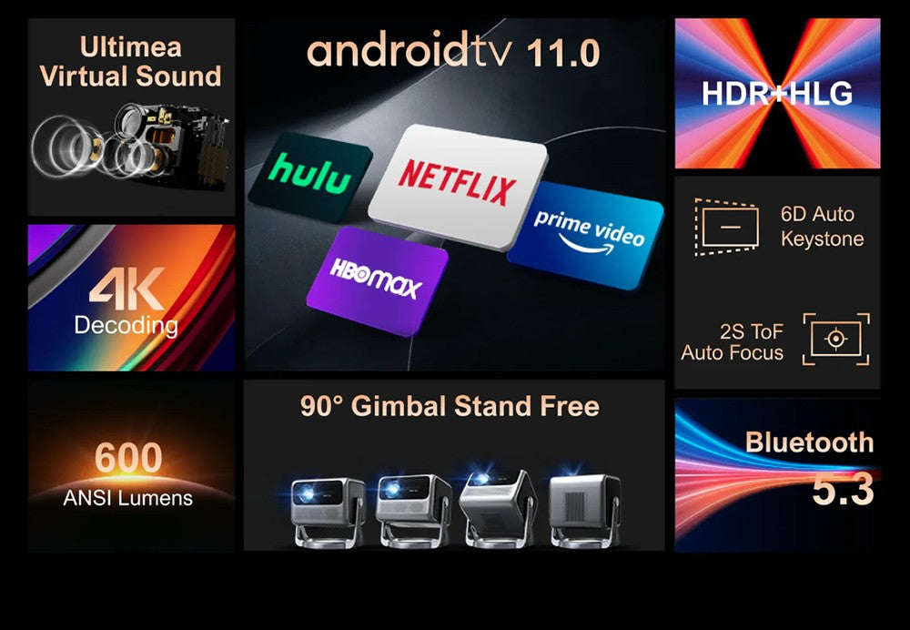Projektor ULTIMEA Nova C40 s otočným statívom, 600 ANSI, dekódovanie 4K, natívne 1080P, Bluetooth 5.3, Android TV 11.0, Dolby Audio, automatické zaostrenie a korekcia lichobežníkového zkreslenia